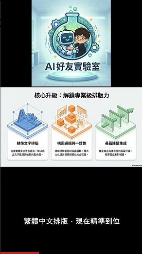驚呆！ChatGPT Images 2.0 完美解決繁體中文排版，告別AI生圖亂碼！
