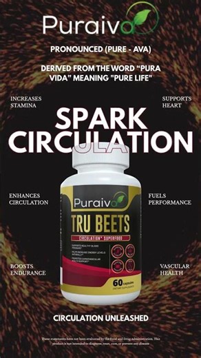 Best Beet Root Powder Capsules: Tru Beets for Heart & Energy #beetroot #beetrootbenefits