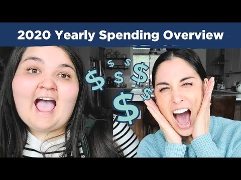 Total Spending for 2020 | Budget Tips + Financial Goals