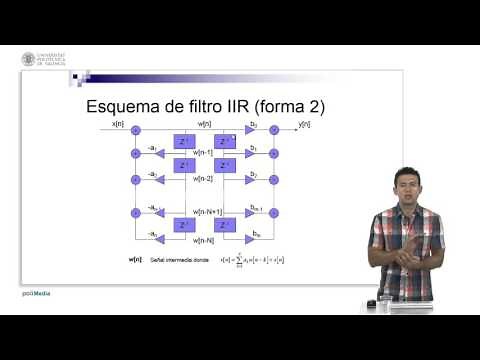 IIR Filters | 26/84 | UPV