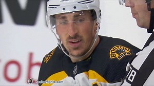 16K views · 297 reactions |   | hockeyfights.com | Facebook