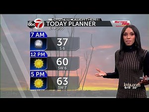 StormTRACK Weather: Quiet Weather continues
