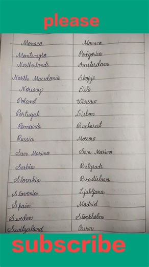 European countries and capitals