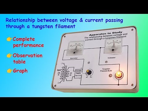 To study the relationship between current passing through tungsten filament and potential