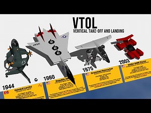 Crazy VTOL Aircraft Type and Size Comparison 3D