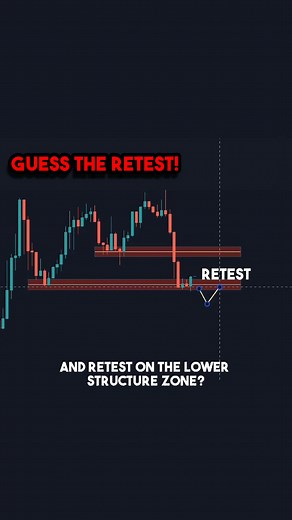Let's find out the best structure zone to look for a RETEST! EUR/GBP - 2H We are seeing overall uptrend structure. What we have to understand right now is SCALES Scales pretty much define the whole market. Scales define certain parts of the chart with different time frames. Sometimes we can use the same time frame for different scales, sometimes we have to adjust the time frame to visually see the higher or lower scale better. We are able to see uptrend structure where the price broke a HL. That