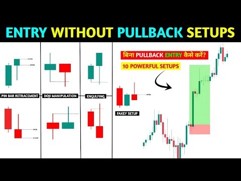 🔴How to Trade in strong move📊‼️Price action ‼️Pkr Trading