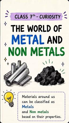 The world of Metals and Non-Metals l Class 7 Curiosity #class7science #class7 #metalandnonmetals
