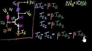 Transistor as a voltage amplifier