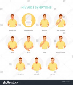 Male Character Hiv Aids Symptoms Vector Stock Vector (Royalty Free) 1311730445 | Shutterstock