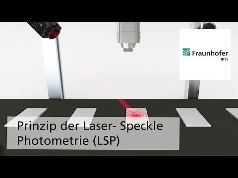 Prinzip der Laser-Speckle-Photometrie (LSP)