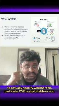 What is the CSAF format in AppSec?