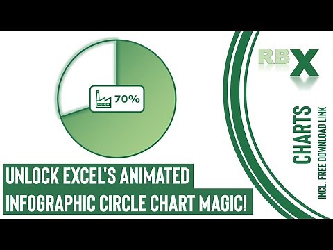 Unlock Excel's Animated Infographic Circle Chart Magic!