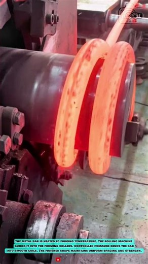 Steel Rolling Machine Tool: Hot Metal Coil Forming Process