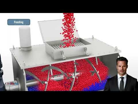 PerMix PRB Ribbon Mixer – Industrial Powder Mixing Equipment for Uniform Blending