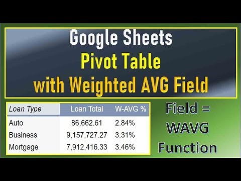 Google Sheets Pivot Table With Weighted Average Field