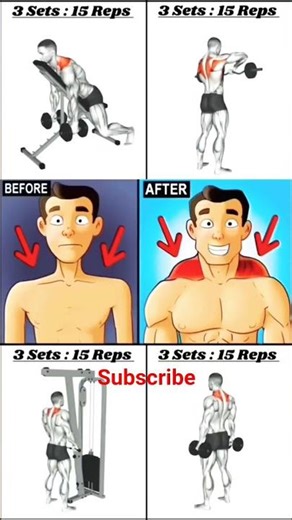 How to Build Neck Muscles - The Ultimate Shoulder Workout