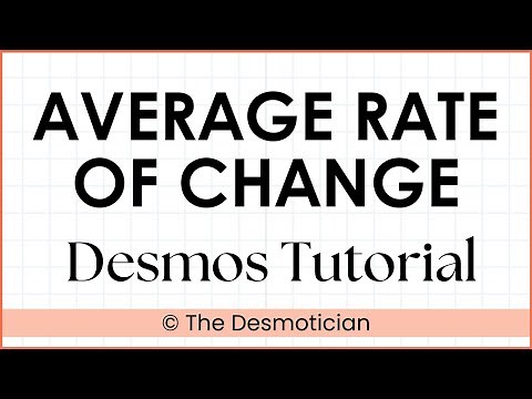 Desmos Graphing Calculator: Average Rate of Change (Linear, Quadratic, & Exponential)