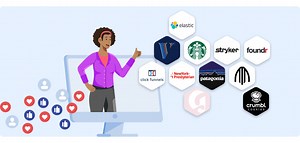 2024’s Top Companies with Outstanding Social Media Presence