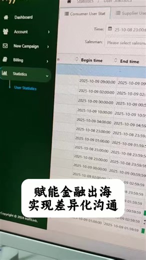 #金融短信#国际短信 #批量短信 #交易通知 #安全验证#精准群发 #高送达率 #安全稳定 #高效触达 金融出海首选短信方案：安全合规直达美欧，批量通知 精准分组，让全球客户沟通零时差。