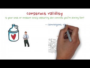 Construct validity