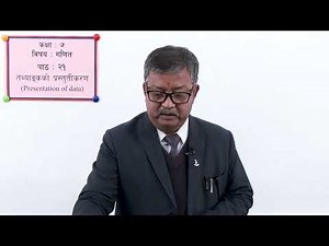 54 Class 7 Maths Lesson 21 Presentation of Data