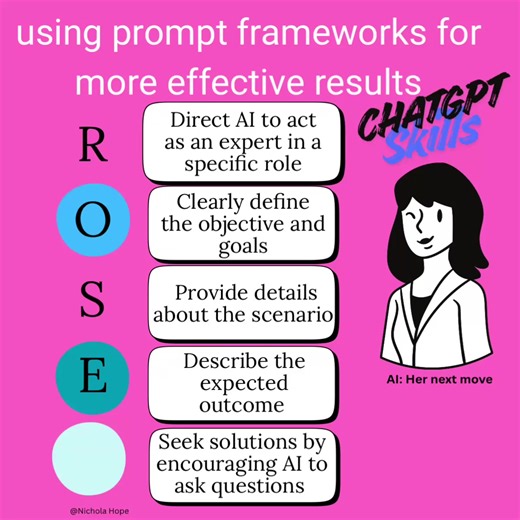 As AI tools become part of our everyday workflows, one thing becomes obvious: the clarity of our prompts shapes the clarity of the output. ROSES is a powerful Prompt Framework for helping people communicate with AI more intentionally — so I’m excited to share it. 🌹 R — Role 🌹 O — Objective 🌹S — Scenario 🌹E — Examples 🌹S — Seek This simple structure helps you define who the AI should act as, what you want, how you want it approached, what good looks like, and the tone or format you expect. W