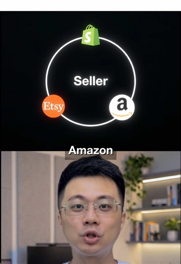 Stop letting ugly photos kill your Shopify sales! Photoroom isn't just a photo update; it’s a conversion rate optimization for your Shopify store. #photoroom #shopify #ecomm
