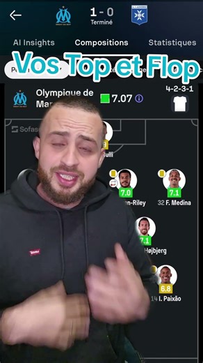 Victoire importante pour l’OM au Vélodrome ! 🔵⚪Match compliqué mais les Marseillais font la différen