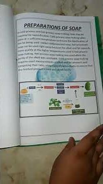 CLASS 12 CHEMISTRY PROJECT ON FOAMING CAPACITIES OF SOAP #project #trending #cbse #viral #class12