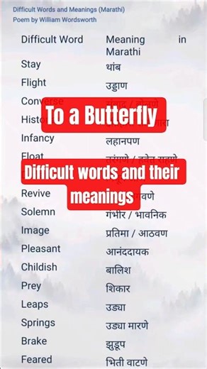 To a Butterfly - 9th standard poem