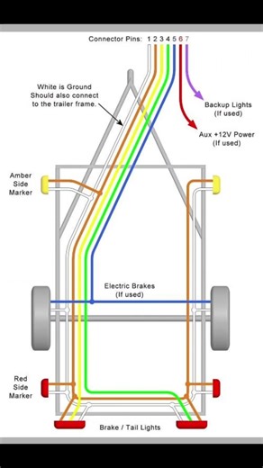 trailer wiring diagram