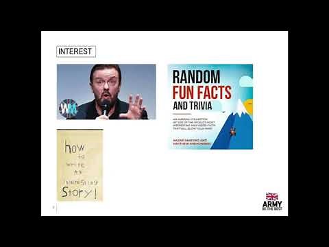 How To Structure A Military Style Presentation On Powerpoint