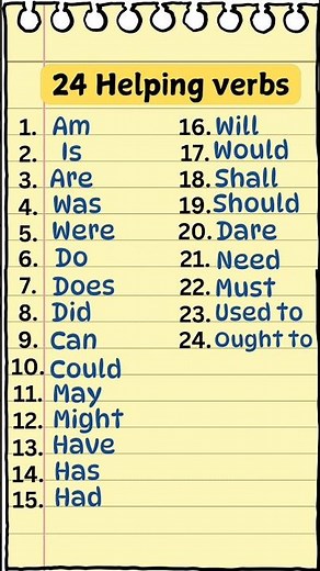 24 Helping verbs or auxiliary verbs in English #englishgrammar #grammarrules #grammar #helpingverbs