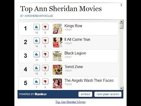 Ann Sheridan - Bloopers - 1942 - Kings Row - Juke Girl - The Man Who Came to Dinner