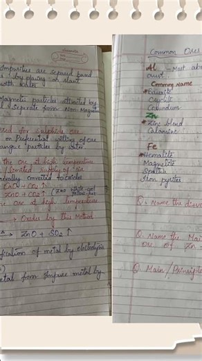 metallurgy class 10 icse short notes