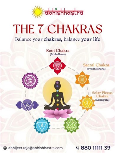🌸 Balance your Chakras, Balance your Life | Abhishhatra | #Chakra #7Chakra
