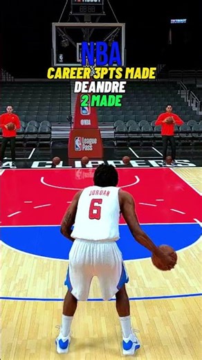 NBA Players Total Career 3 Pointers Made #nba #basketball #nba2k26 #shaq #curry #lebron #shorts #sub