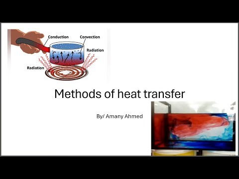 grade 8 lesson 4 (methods of heat transfer)