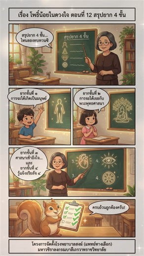 หนังสือที่มอบแด่ทุกท่านที่มาร่วมพิธีปฐมนิเทศ หลักสูตรบาลีปริยัติศาสน์ ณ มหาวชิราลงกรณบาลีเถรวาทราชวิทยาลัย | บาลีปริยัติศาสน์