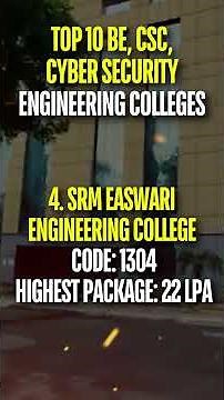 Top 10 Cybersecurity Colleges 2025 | Best Institutes for Cybersecurity Degree #shorts