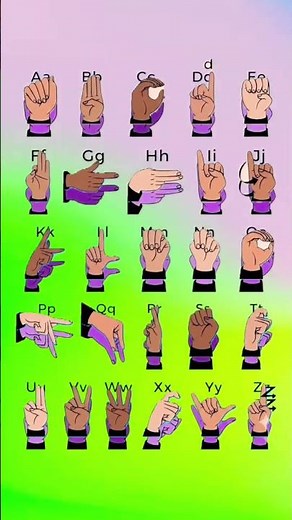 Learn Sign Language for Beginners 🤟 Fast & Easy ASL