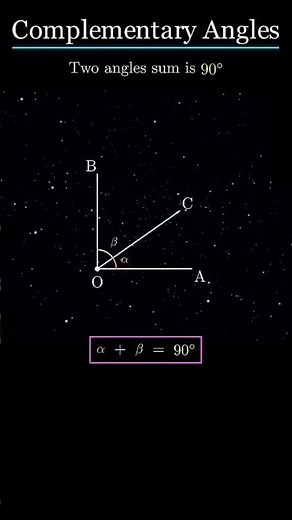 How to Solve Complementary Angle Problems Step-by-Step 📊