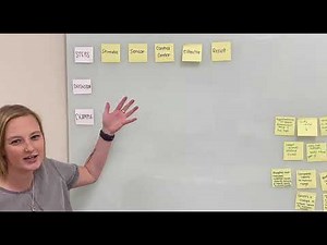 Processes - How to study and prepare for test questions over PROCESSES