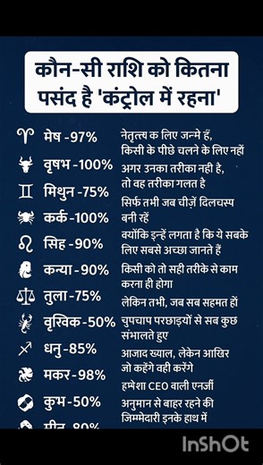 कौन कितने कंट्रोल में रहता है #indianastrology #zodiacsign #dainikrashifa #hinduastrology