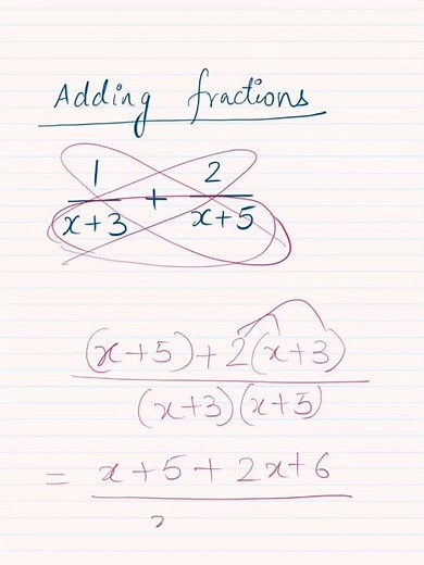 Adding Algebraic Fractions