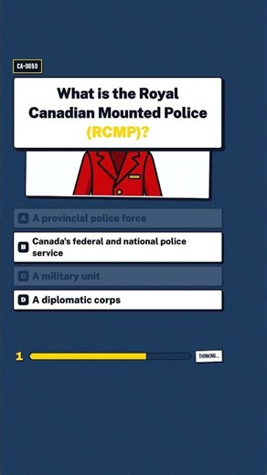 🇨🇦 CA 0050: What is the Royal Canadian Mounted Police (RCMP)?