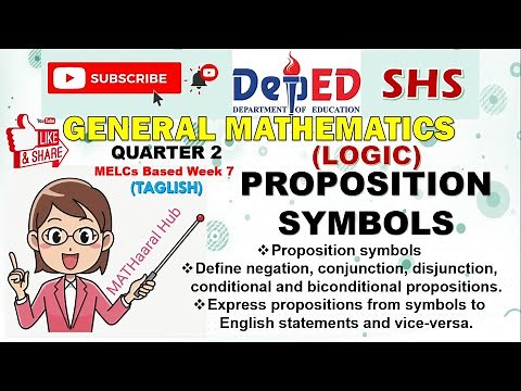 PROPOSITION SYMBOLS (LOGIC) QUARTER II GEN. MATH