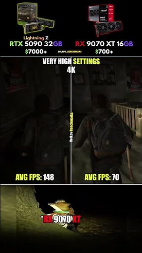 RTX 5090 Lightning Z vs RX 9070 XT - Expensive, But Clearly Faster #pcgaming