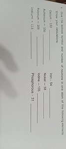 Give the isotope symbol and number of neutrons in one atom of t... | Filo